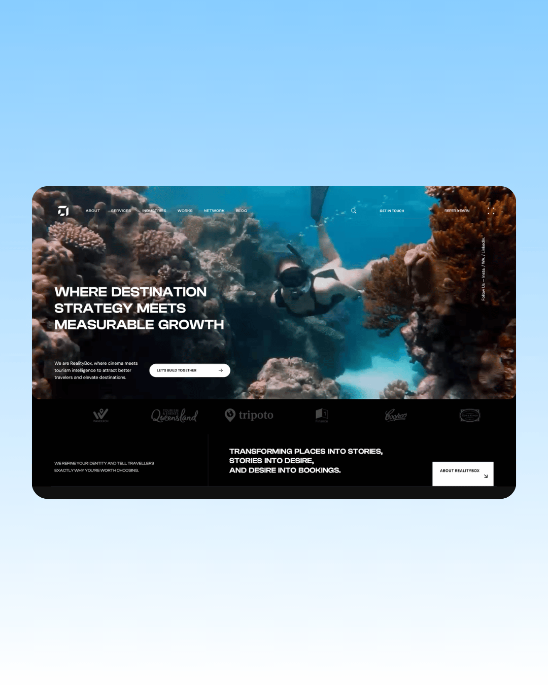 How Much Does a Website Cost?